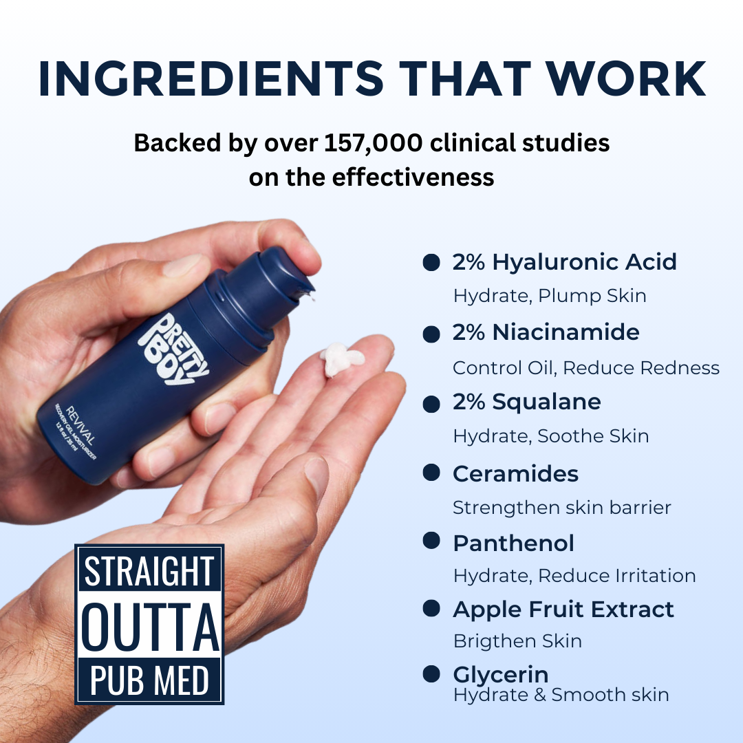 Infograph displaying ingredients back by 157000 clinical studies