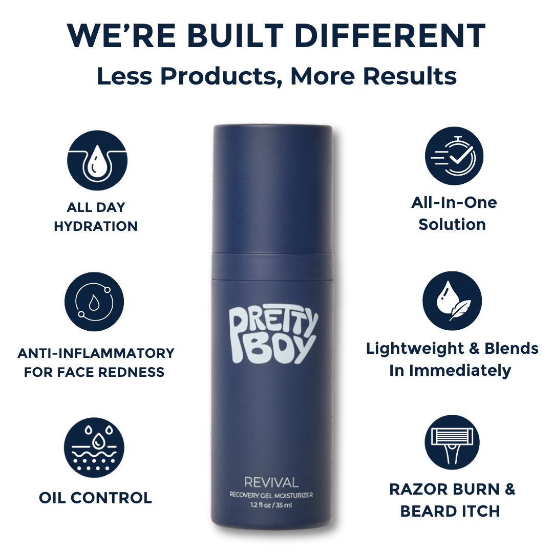 Revival Moisturizer with benefits: All Day Hydration, Anti-inflammatory, Oil Control, All-in-One Solution, Lightweight, Razor Burn Relief