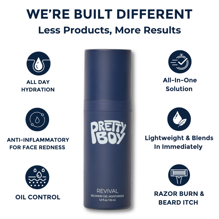 Revival Moisturizer with benefits: All Day Hydration, Anti-inflammatory, Oil Control, All-in-One Solution, Lightweight, Razor Burn Relief