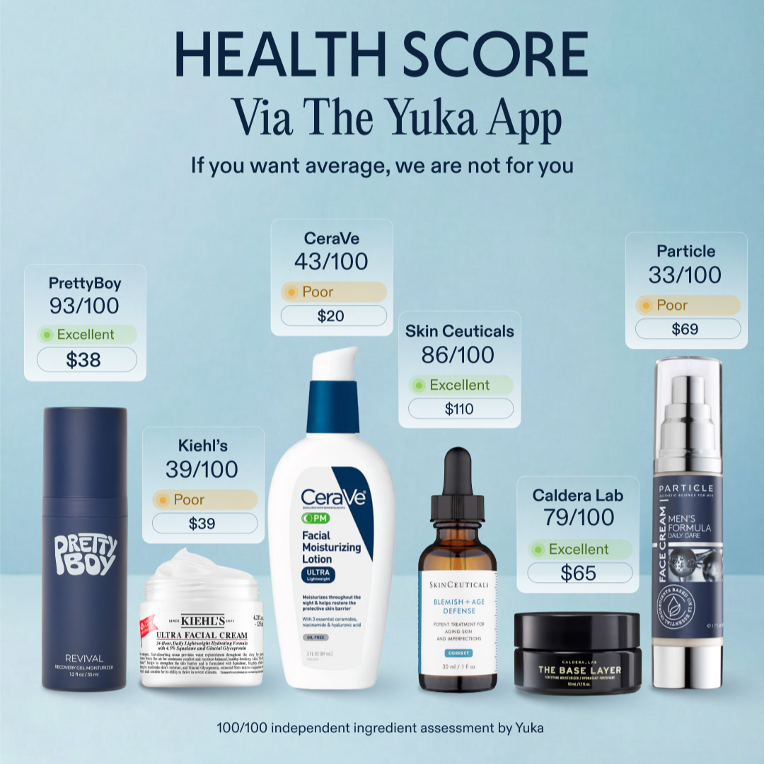 Revival Moisturizer
